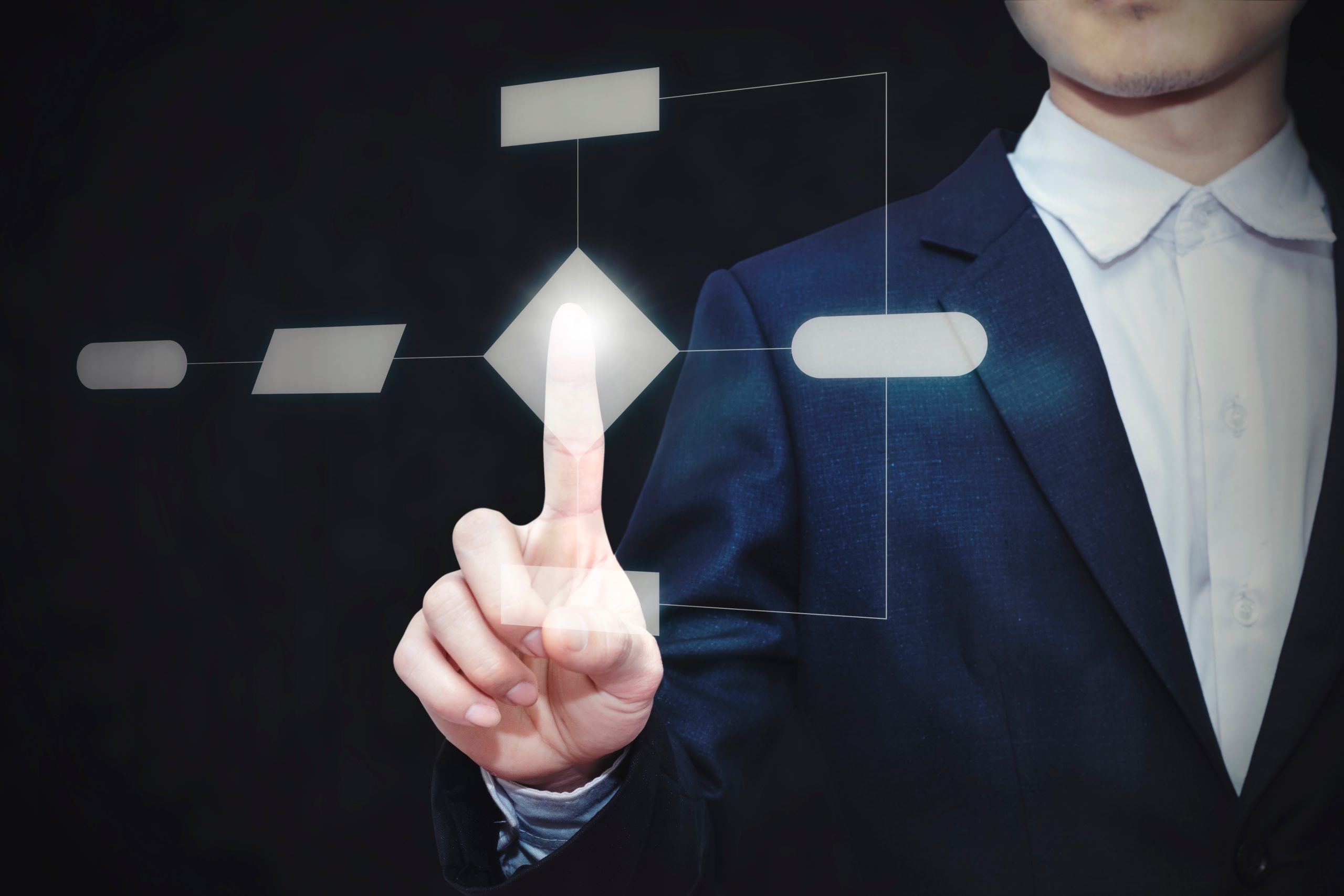 Alignment Is Key Why Business Systems Alignment is Key to Success - Nordhaven
